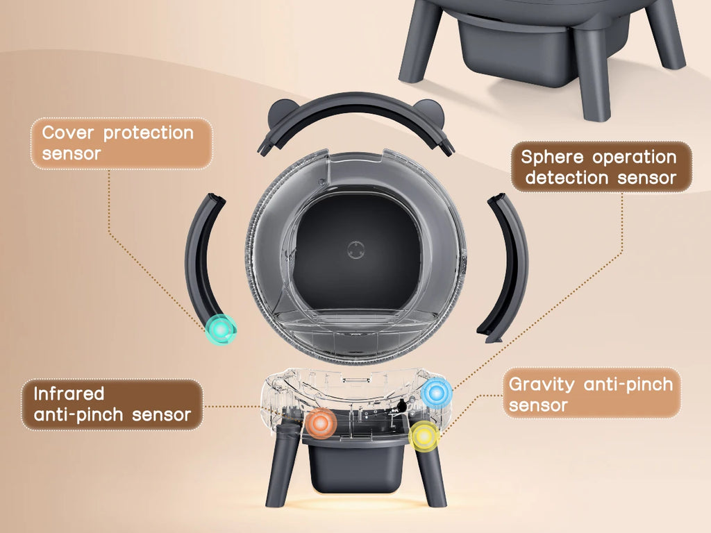 The Cumridge Self-Cleaning Litter Box is a high-performance, hygienic solution designed specifically for multi-cat households.