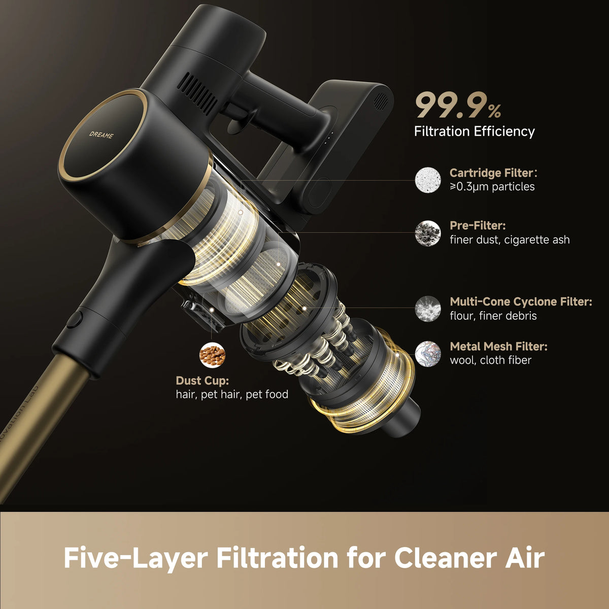 Dreame CleanX W10 Cordless Stick Vacuum, 120AW Strong Suction, 5 Layer Filtration, Celeste LED Illumination, Hard Floor & Carpet Cleaning, 60 Min Battery Life, LED Screen, Versatile Attachments