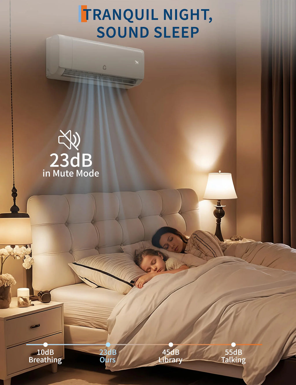 Smart 12000 BTU 115V Mini Split AC Ductless Inverter Heat Pump 22 SEER2 Wall Mount Air Conditioner With Alexa For 750 Sq.Ft