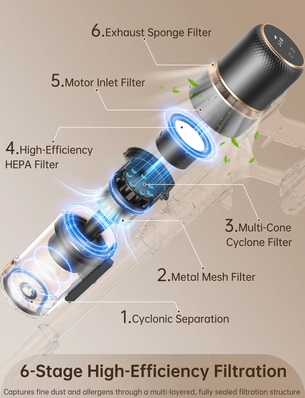 Cordless Vacuum Cleaner 600W/58KPa, Self-Standing Stick Vacuum with 65-Min Runtime & Removable Battery, Self-Cleaning Filtration, Tangle-Free for Pet Hair, Carpets, Hard Floors & Everyday Cleaning