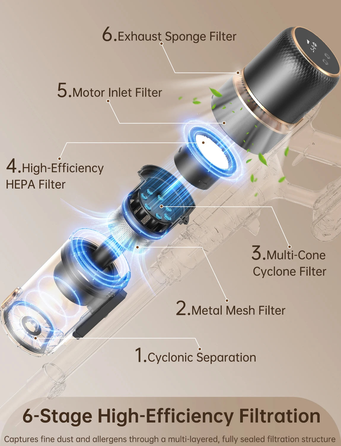 Cordless Vacuum Cleaner 600W/58KPa, Self-Standing Stick Vacuum with 65-Min Runtime & Removable Battery, Self-Cleaning Filtration, Tangle-Free for Pet Hair, Carpets, Hard Floors & Everyday Cleaning