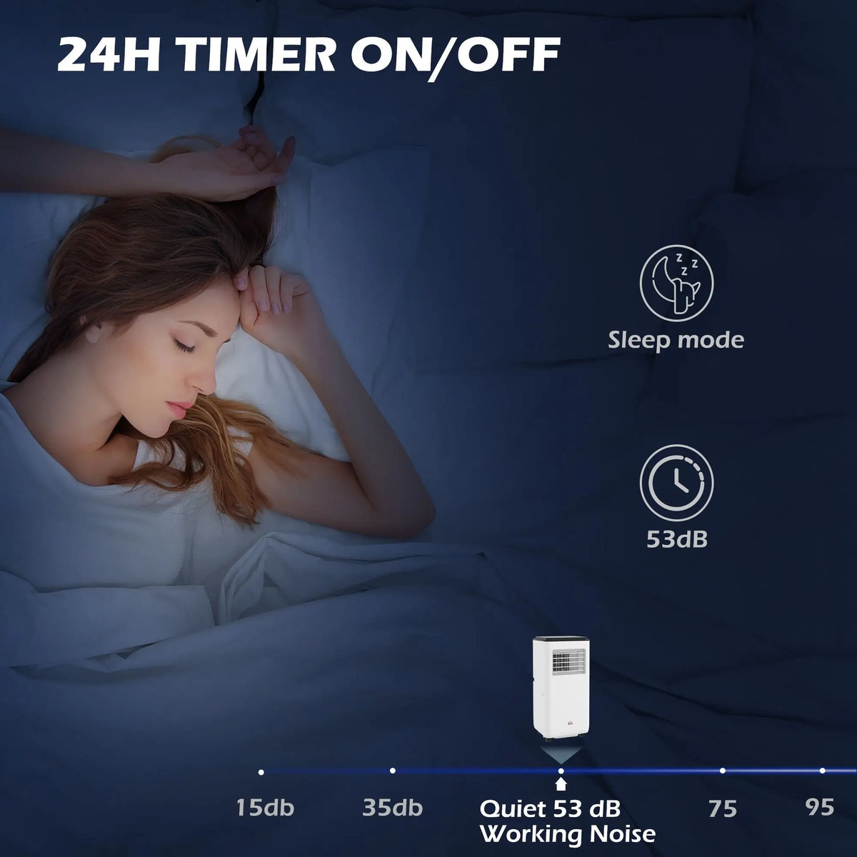 10,000 BTU Moible Air Conditioner 440 Sq. Ft., Dehumidifier Fan Auto Sleep with 24H Timer On/Off, Window Kit, White
