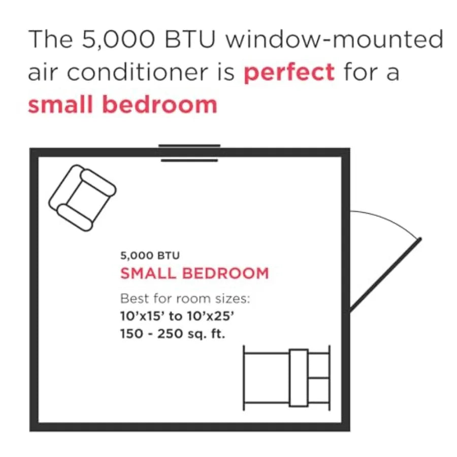 Window-mounted air conditioner for small rooms, white plastic housing, quiet 5, 000 BTU cooling up to 150 sq. ft., 2 fan speeds