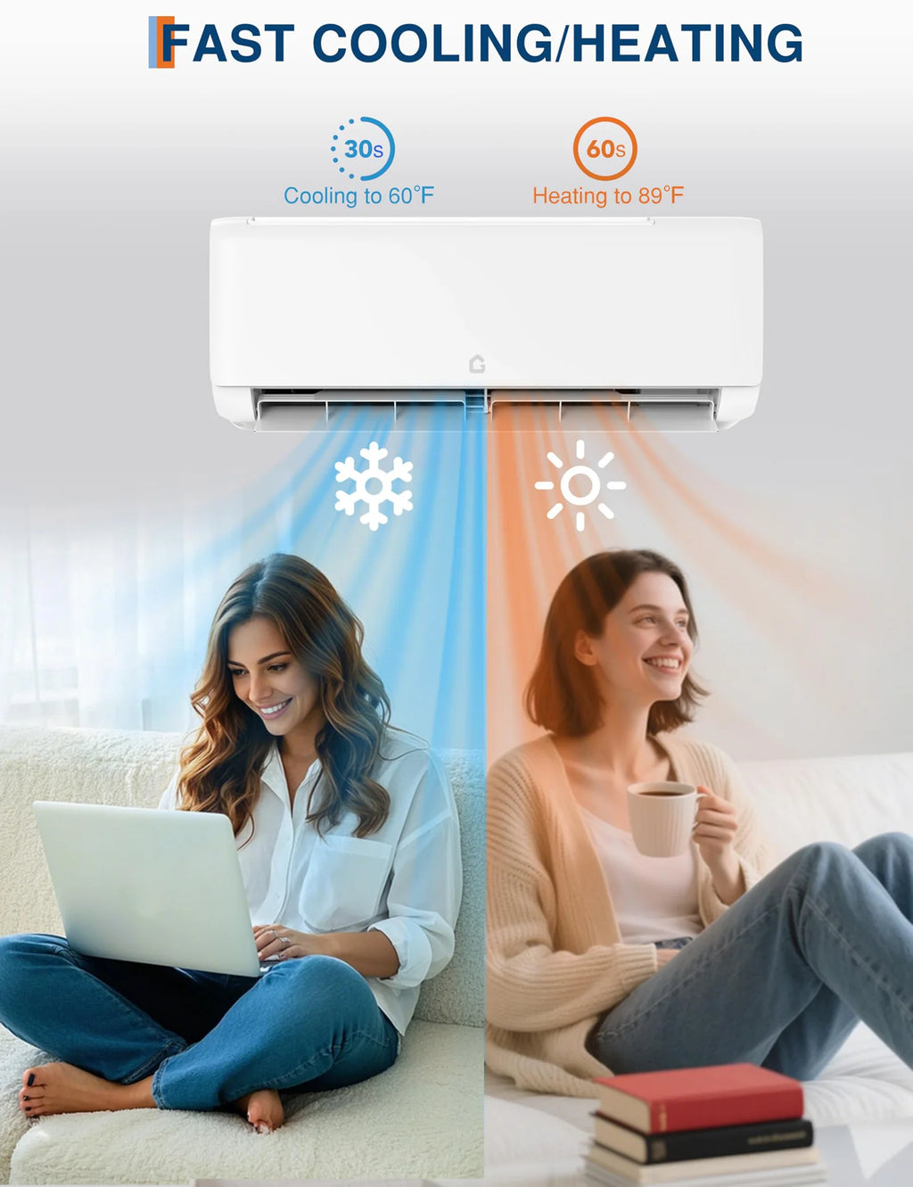 Smart 12000 BTU 115V Mini Split AC Ductless Inverter Heat Pump 22 SEER2 Wall Mount Air Conditioner With Alexa For 750 Sq.Ft