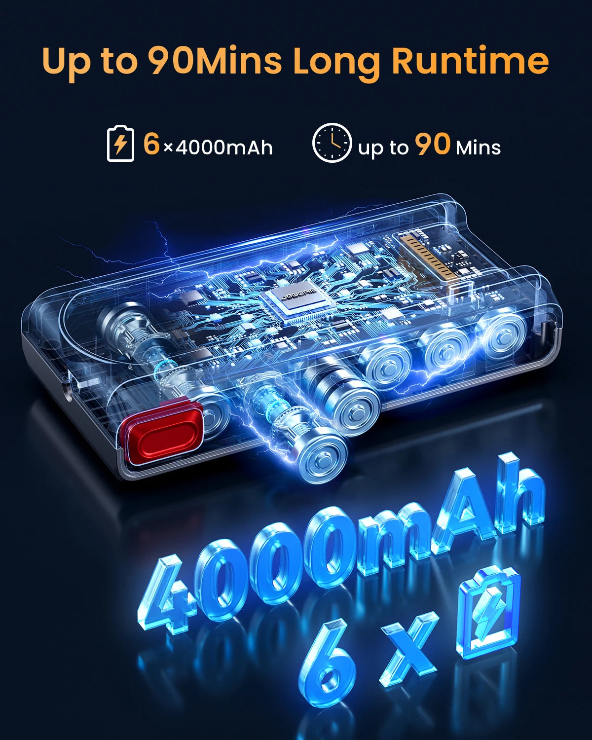 M9/Y9 NEW 80KPA 850W 80000PA Ultra-Strong Cordless Vacuum Cleaner 90 Min Long Runtime Removable Battery 6X4000mAh Smart Display