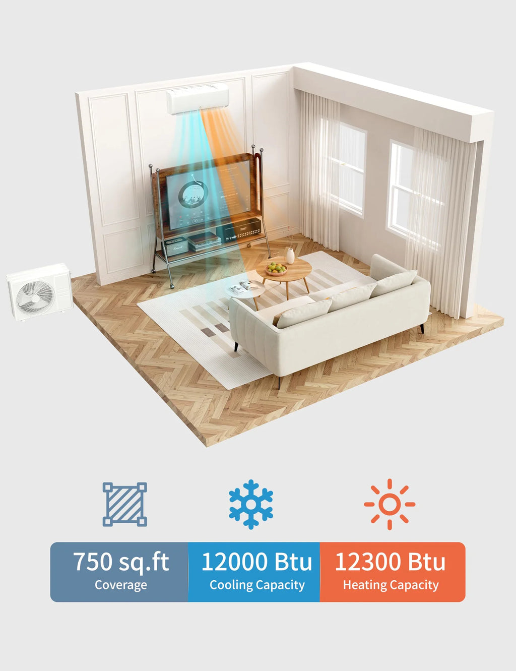 Smart 12000 BTU 115V Mini Split AC Ductless Inverter Heat Pump 22 SEER2 Wall Mount Air Conditioner With Alexa For 750 Sq.Ft
