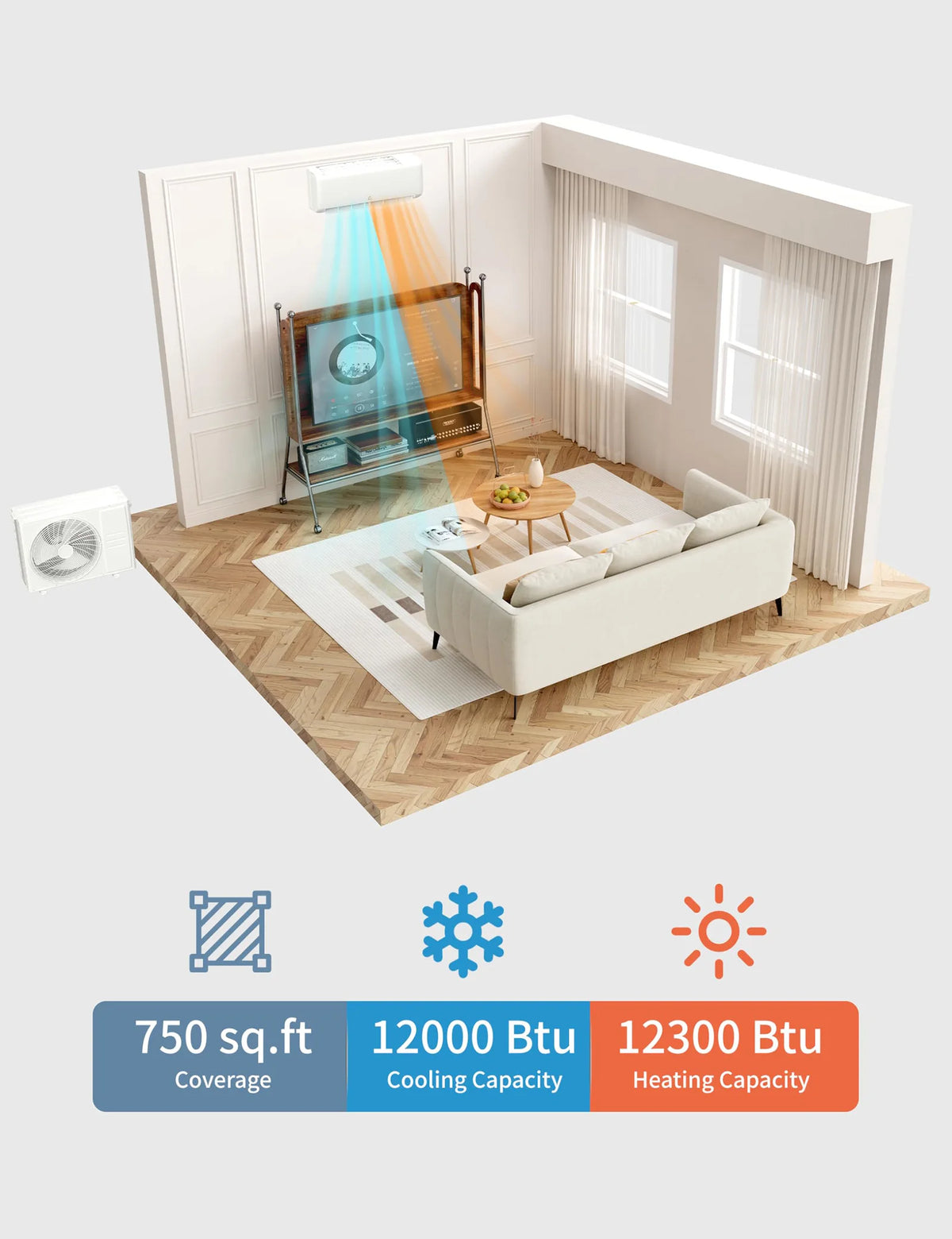 Smart 12000 BTU 115V Mini Split AC Ductless Inverter Heat Pump 22 SEER2 Wall Mount Air Conditioner With Alexa For 750 Sq.Ft