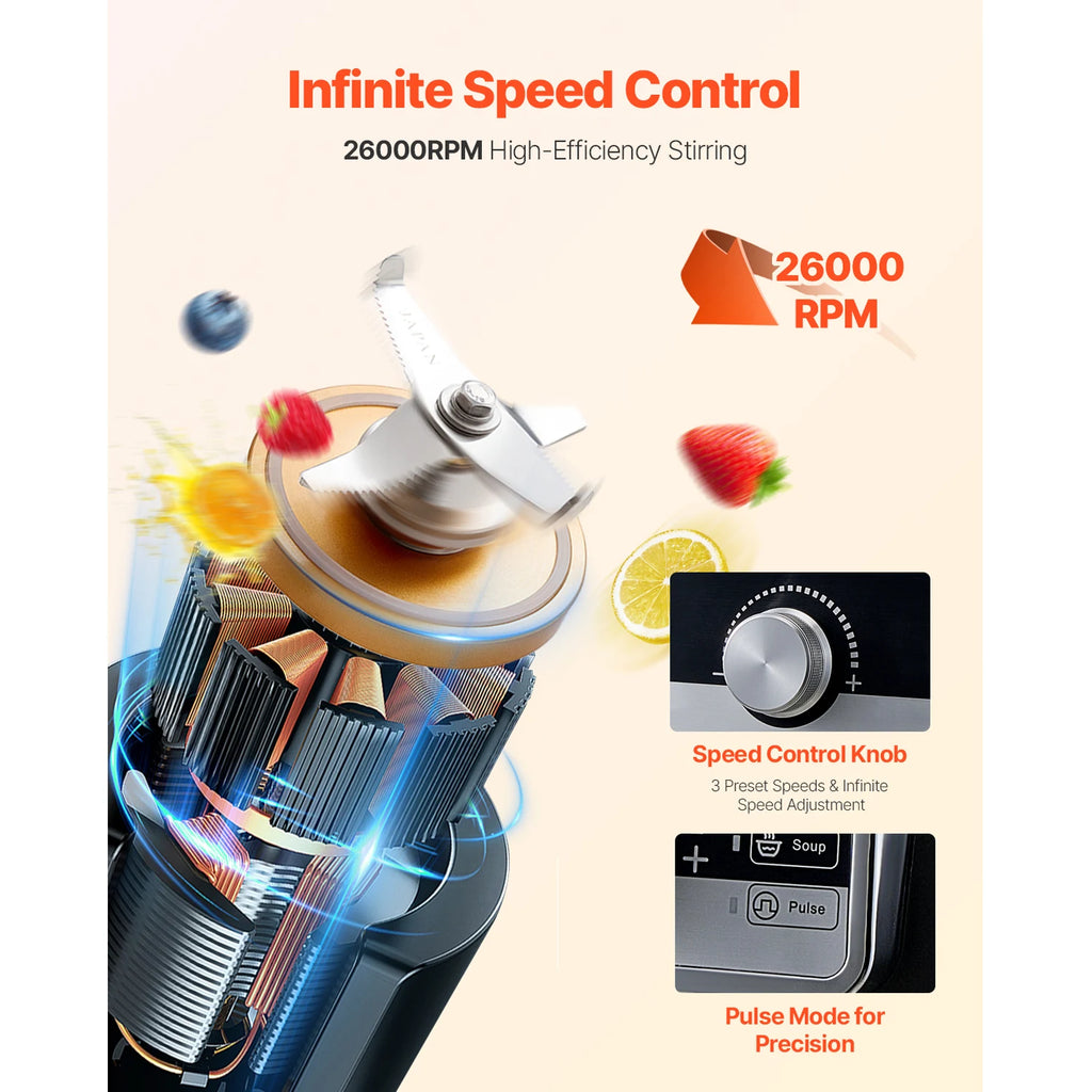 Succebuy 2.5L/3.5L Electric Blender for Smoothies 1400W Multi-Functional Food Processing Blender&Noise Cover for Kitchen