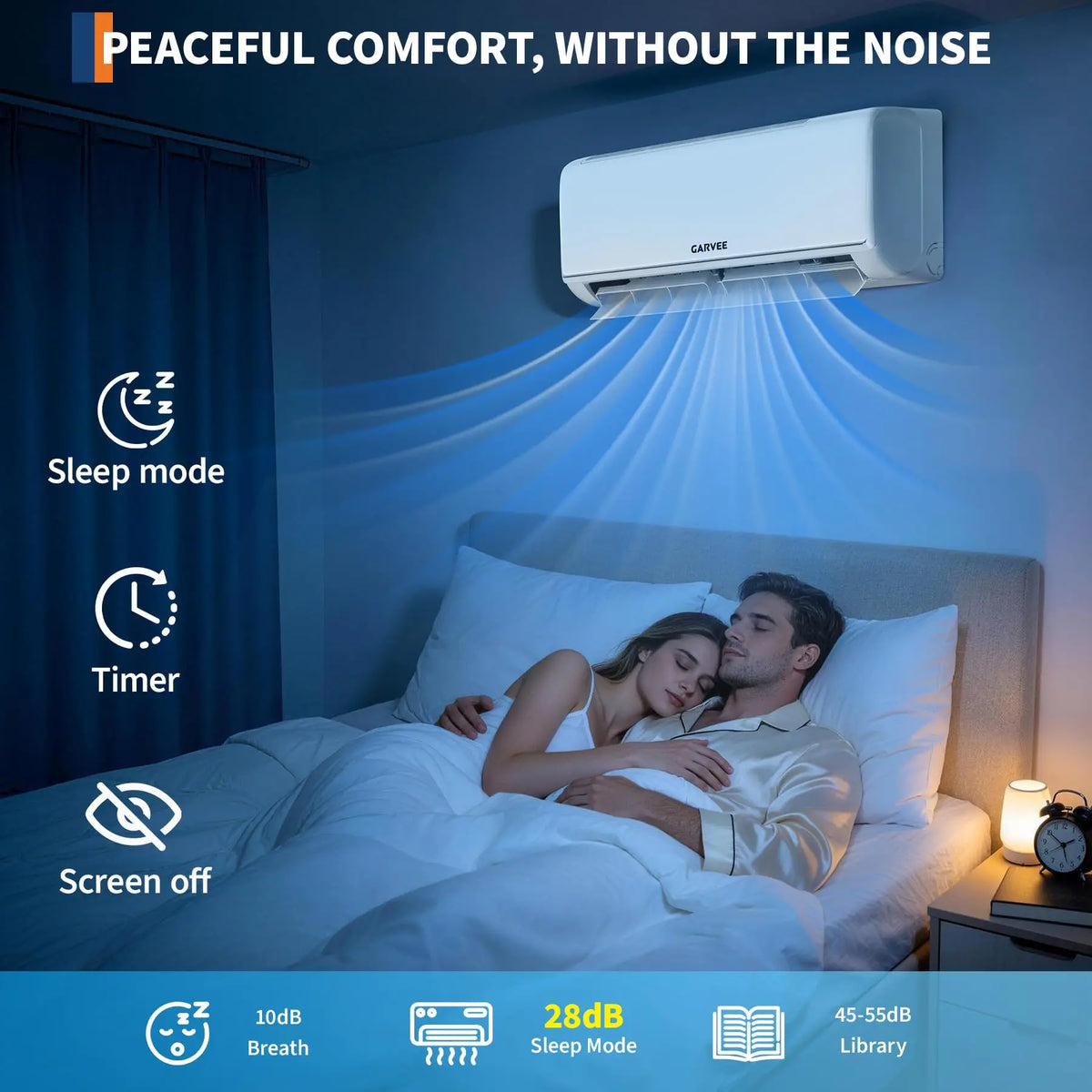 Mini Split AC & Heat Pump 9000 BTU 208/230V, 18.5 SEER2 WiFi, Compatible With Alexa Google Home, 28dB Quiet For 450 Sq.Ft