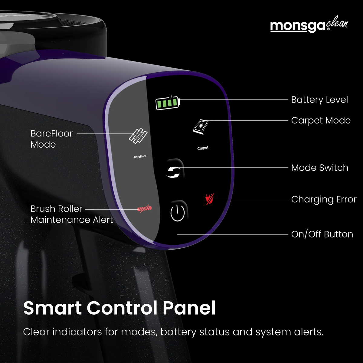 Monsga 55KPA 450W Cordless Vacuum Cleaner, Vertical Vacuum Cleaner Anti-Tangle Brush, Handheld Stick Vacuum Cleaner for Home, Pet Hair, Carpet and Hard Floors