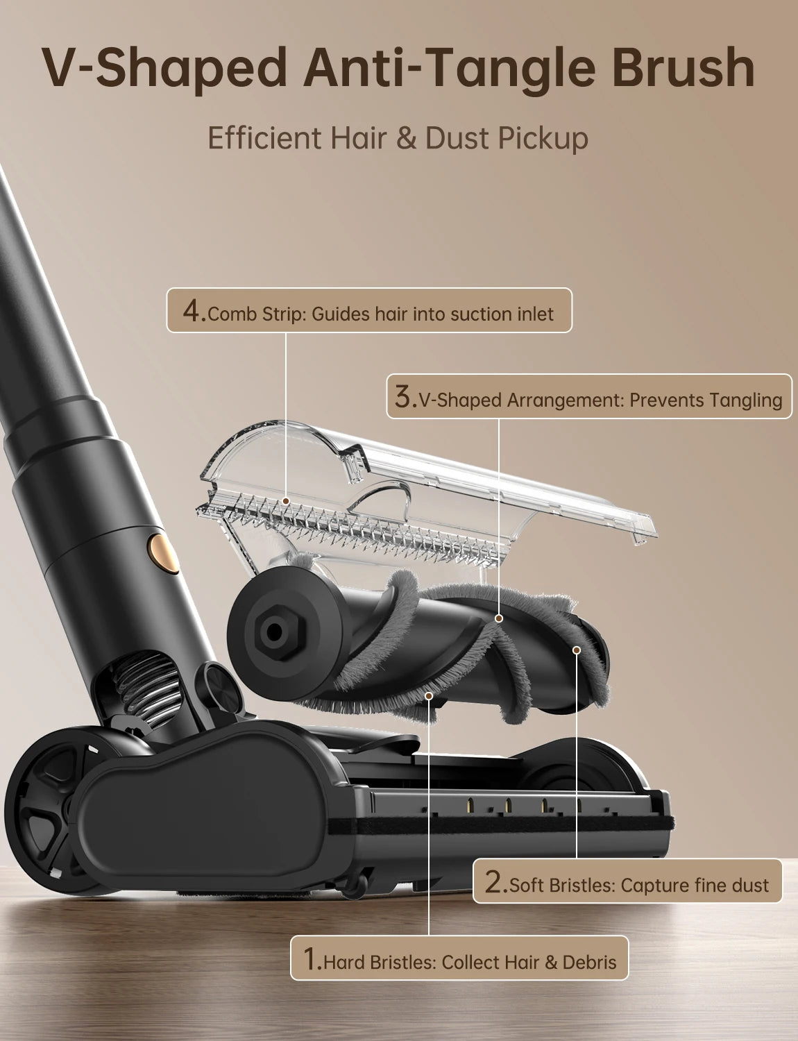 Cordless Vacuum Cleaner 600W/58KPa, Self-Standing Stick Vacuum with 65-Min Runtime & Removable Battery, Self-Cleaning Filtration, Tangle-Free for Pet Hair, Carpets, Hard Floors & Everyday Cleaning