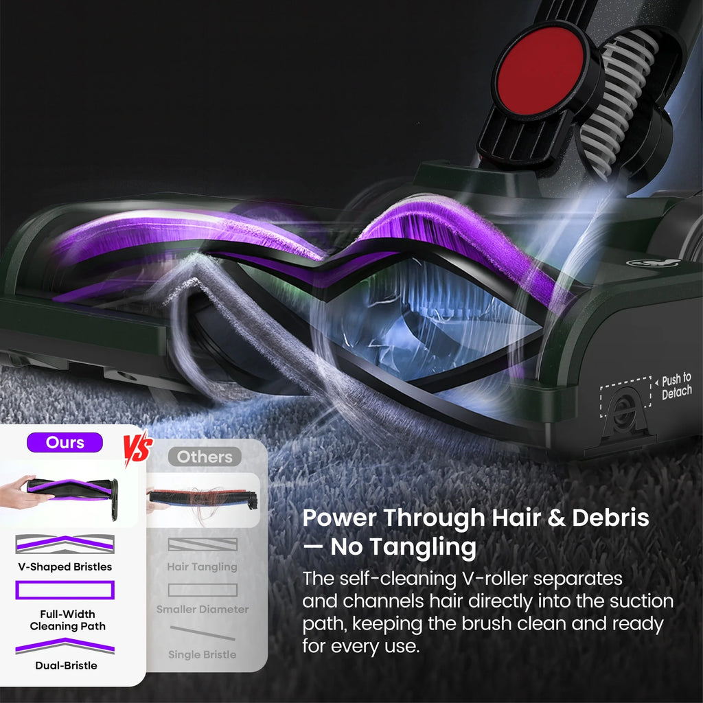 Monsga 55KPA 450W Cordless Vacuum Cleaner, Vertical Vacuum Cleaner Anti-Tangle Brush, Handheld Stick Vacuum Cleaner for Home, Pet Hair, Carpet and Hard Floors